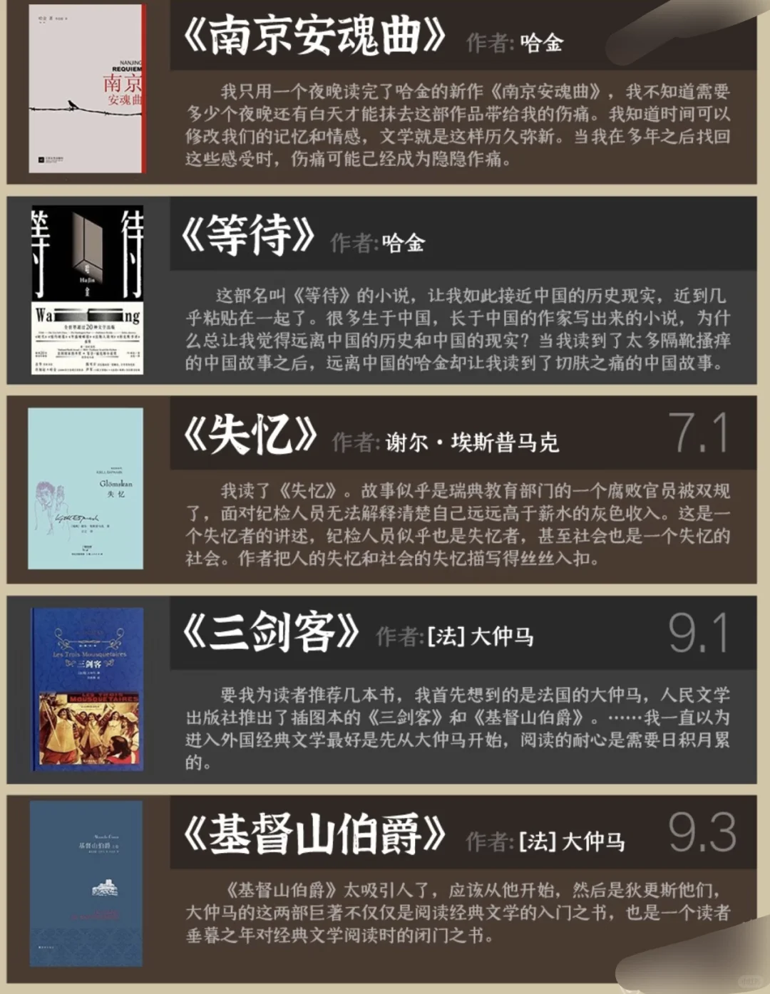 余华推荐的35本书，把时间留给一流作品