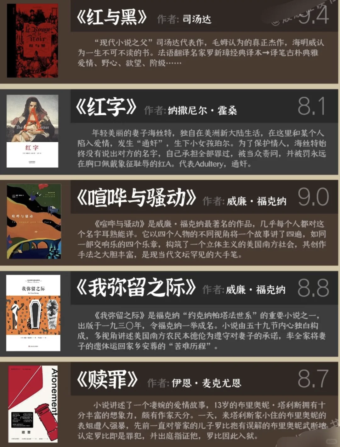 余华推荐的35本书，把时间留给一流作品
