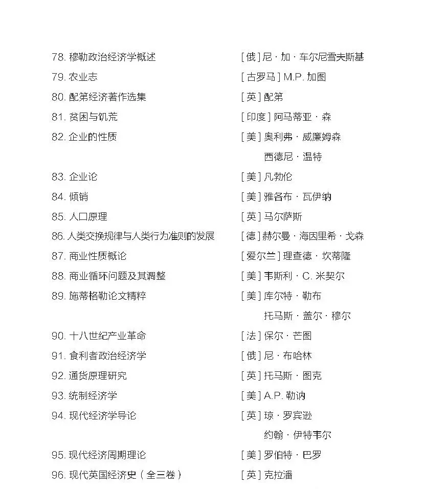 一般人不告诉!汉译名著1000种书目｜经管类