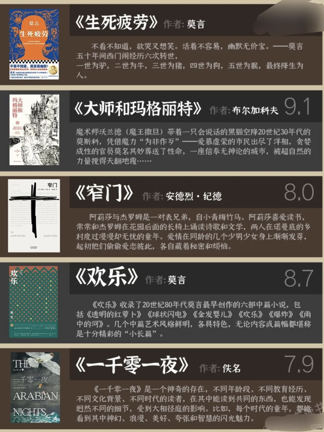 余华推荐的35本书，把时间留给一流作品
