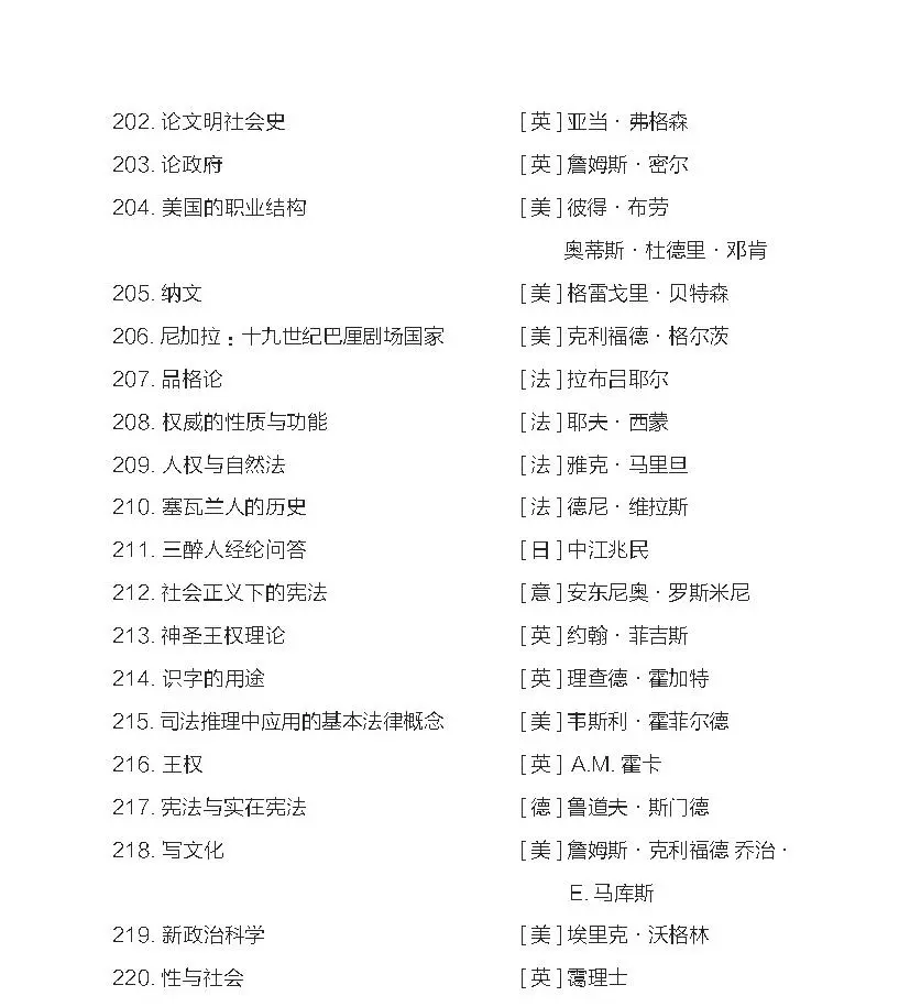 一般人不告诉!汉译名著1000种书目｜政法类