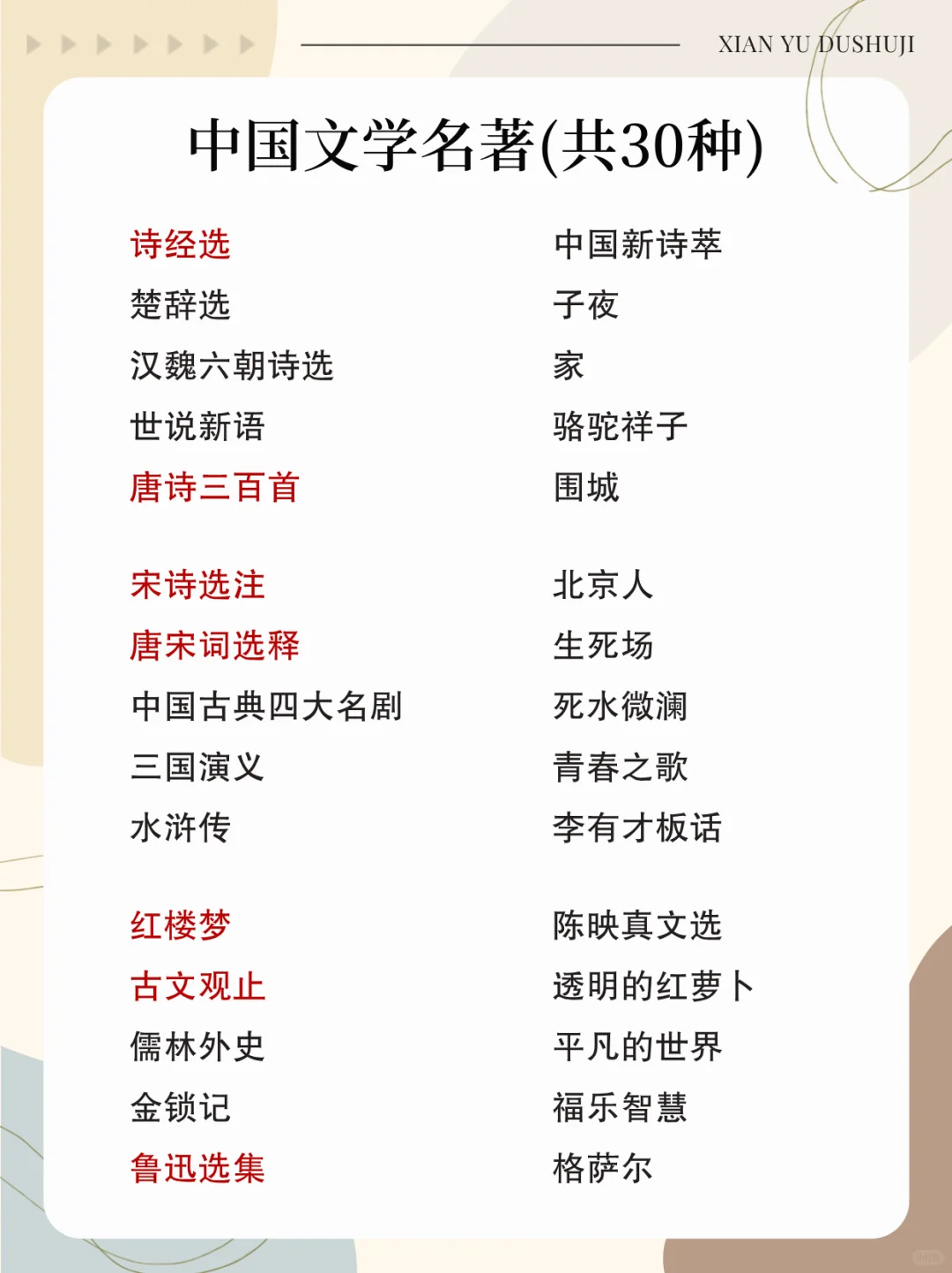 清华大学推荐读书目，你读过几本