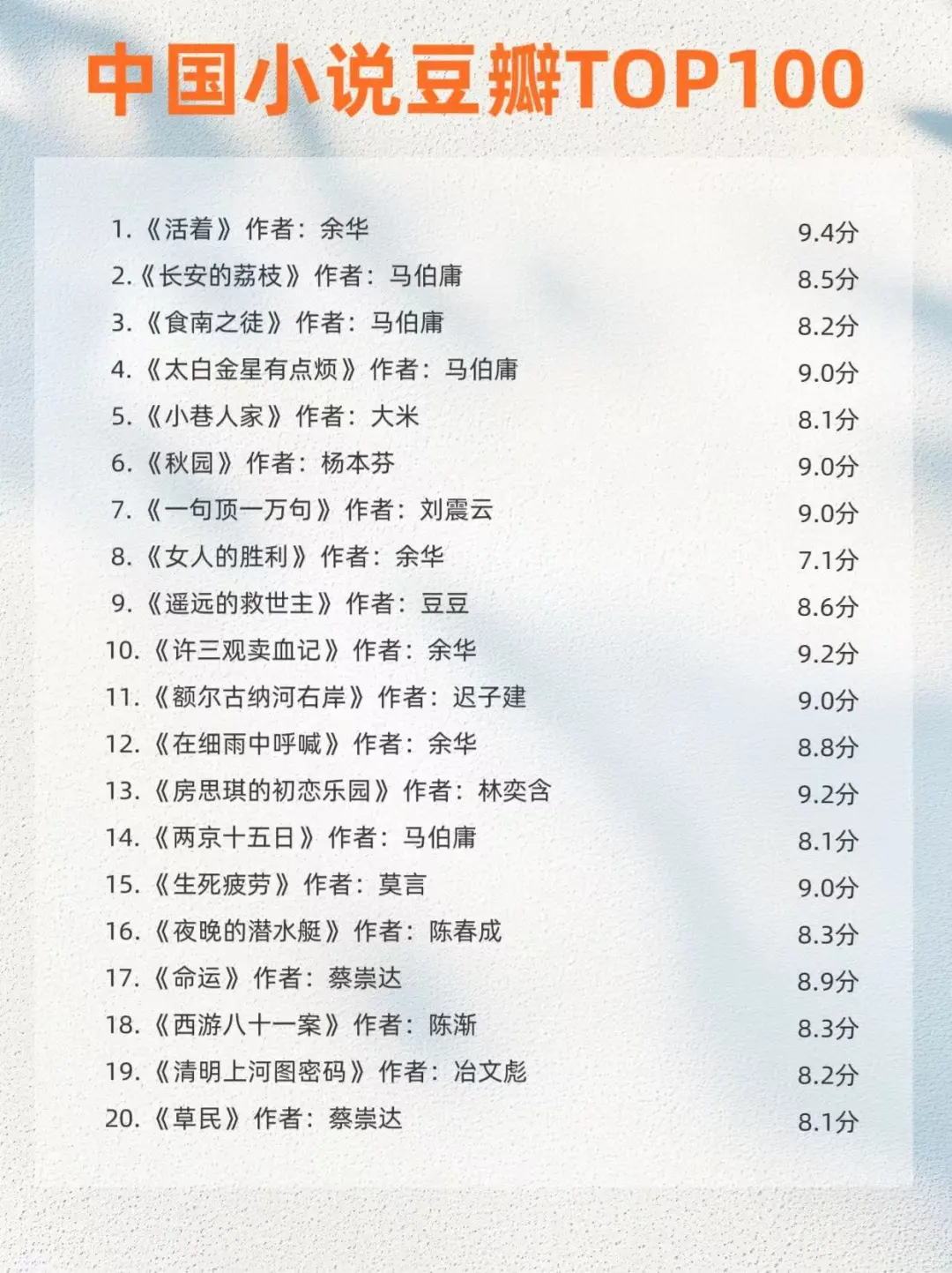 🌟豆瓣高分小说|书荒必备指南