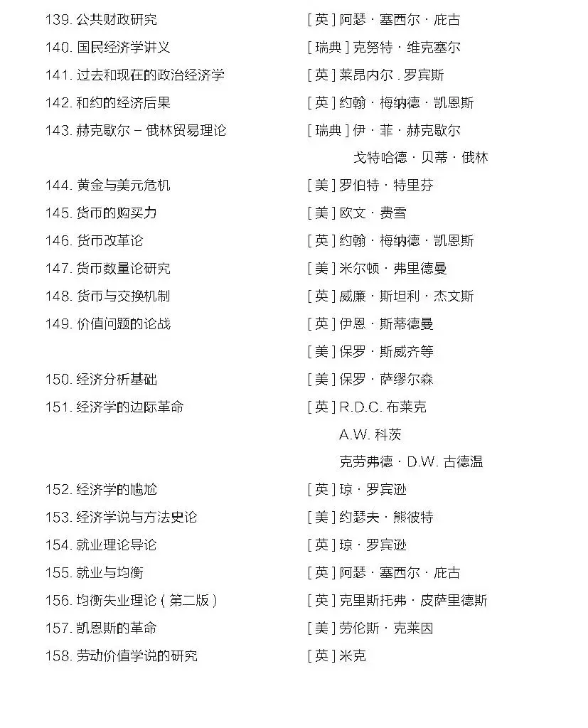 一般人不告诉!汉译名著1000种书目｜经管类