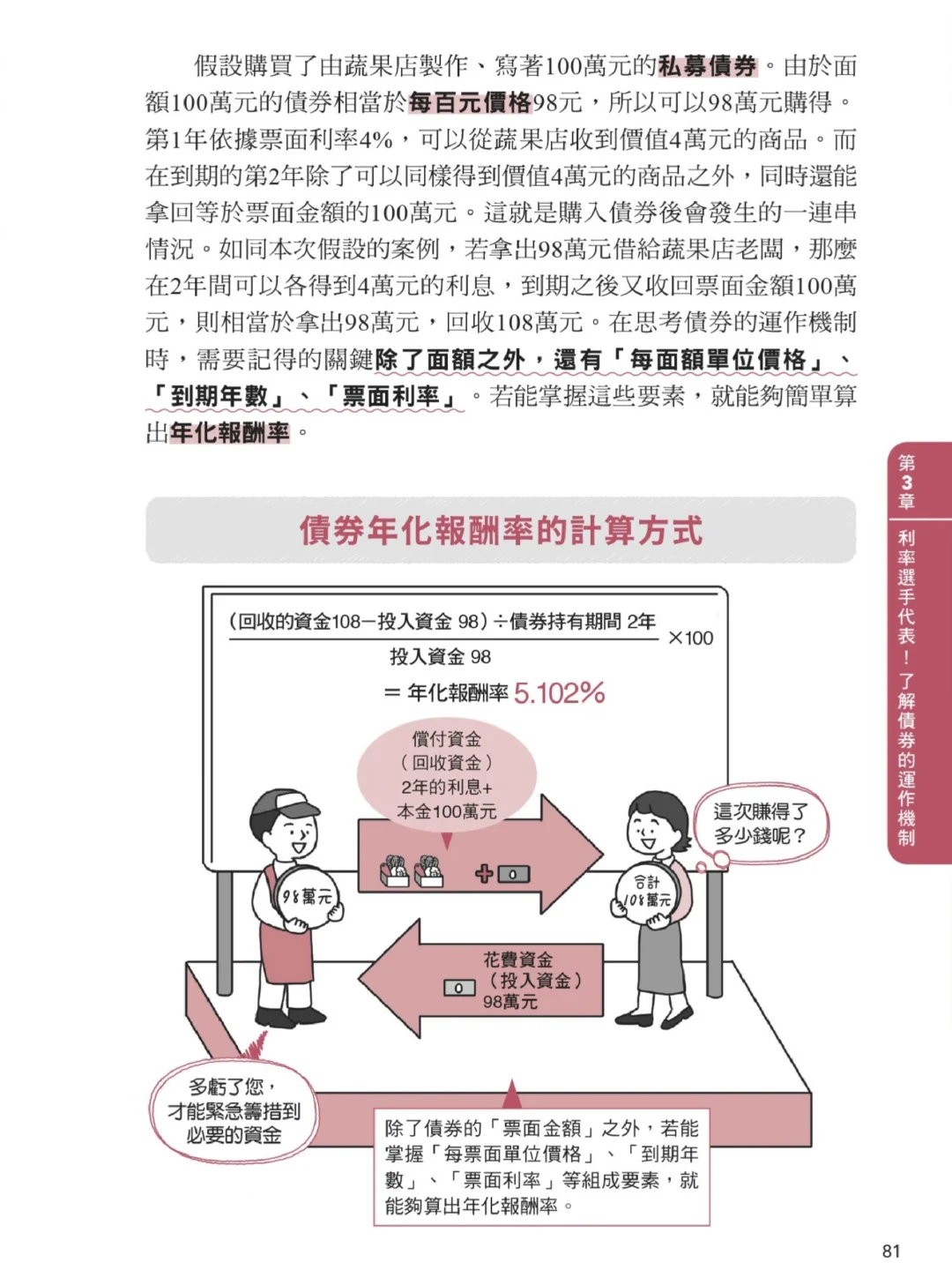 推荐大家入门看看外国教科书