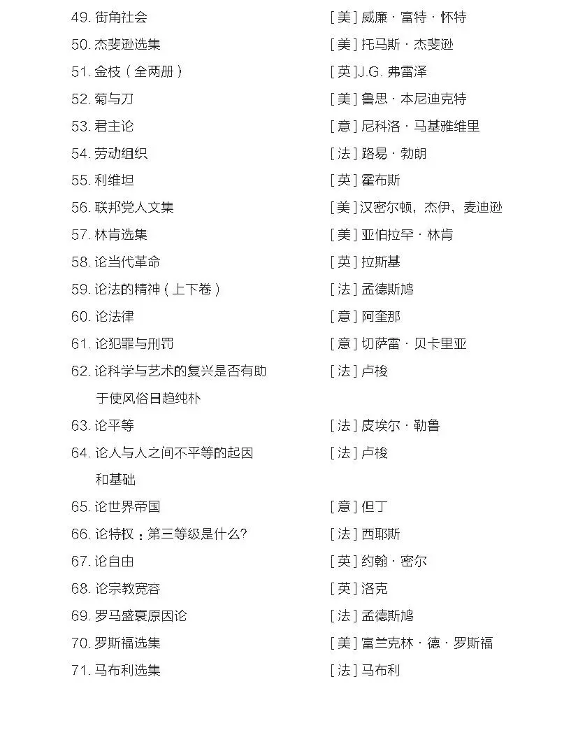 一般人不告诉!汉译名著1000种书目｜政法类