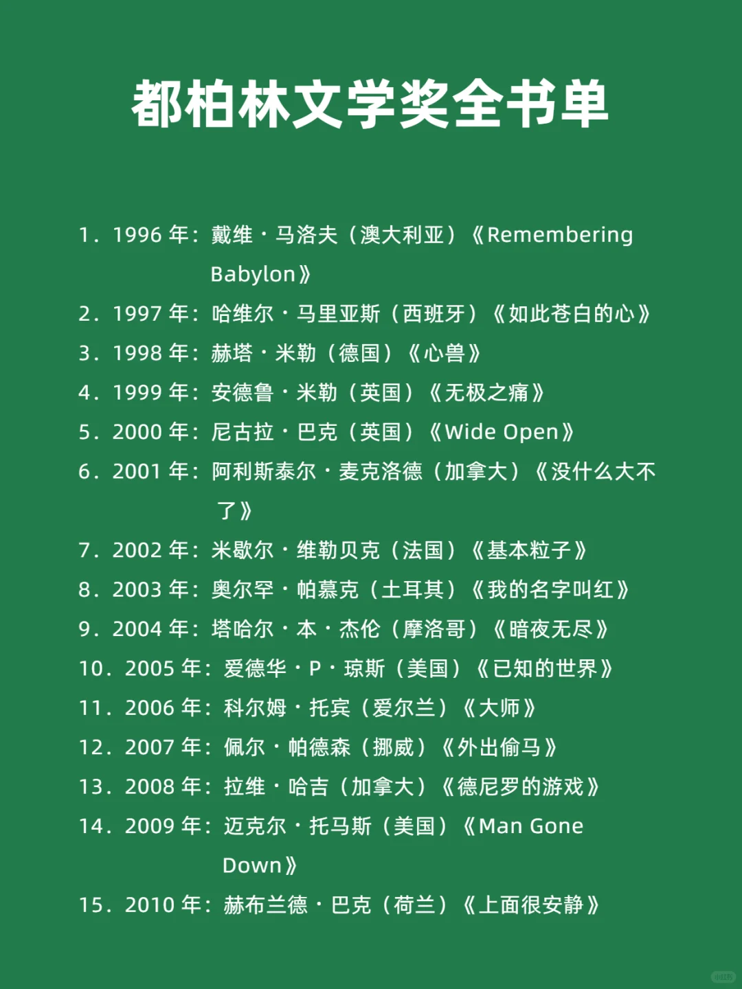 ✨都柏林文学奖1996-2024全书单📚
