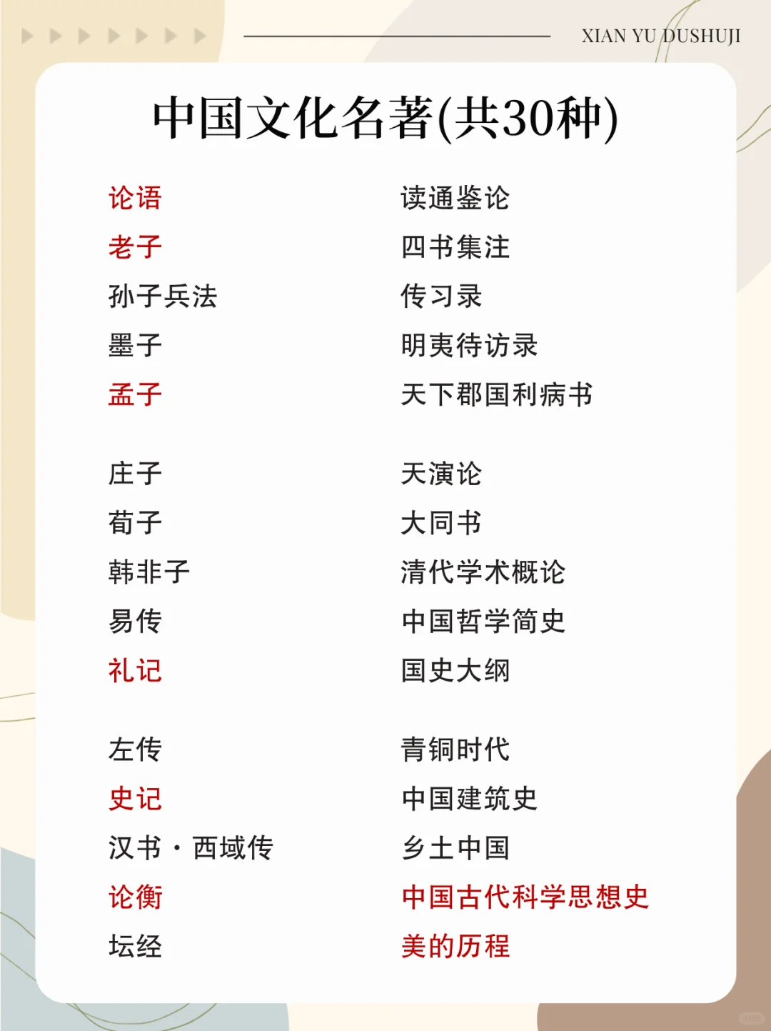 清华大学推荐读书目，你读过几本