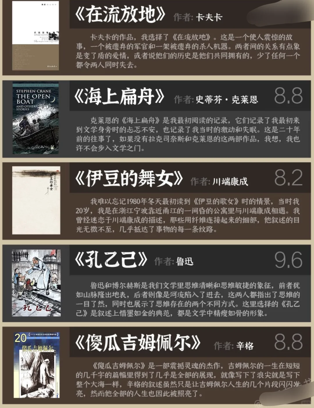 余华推荐的35本书，把时间留给一流作品