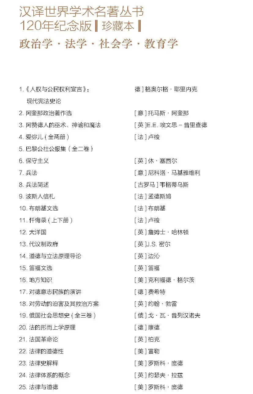 一般人不告诉!汉译名著1000种书目｜政法类