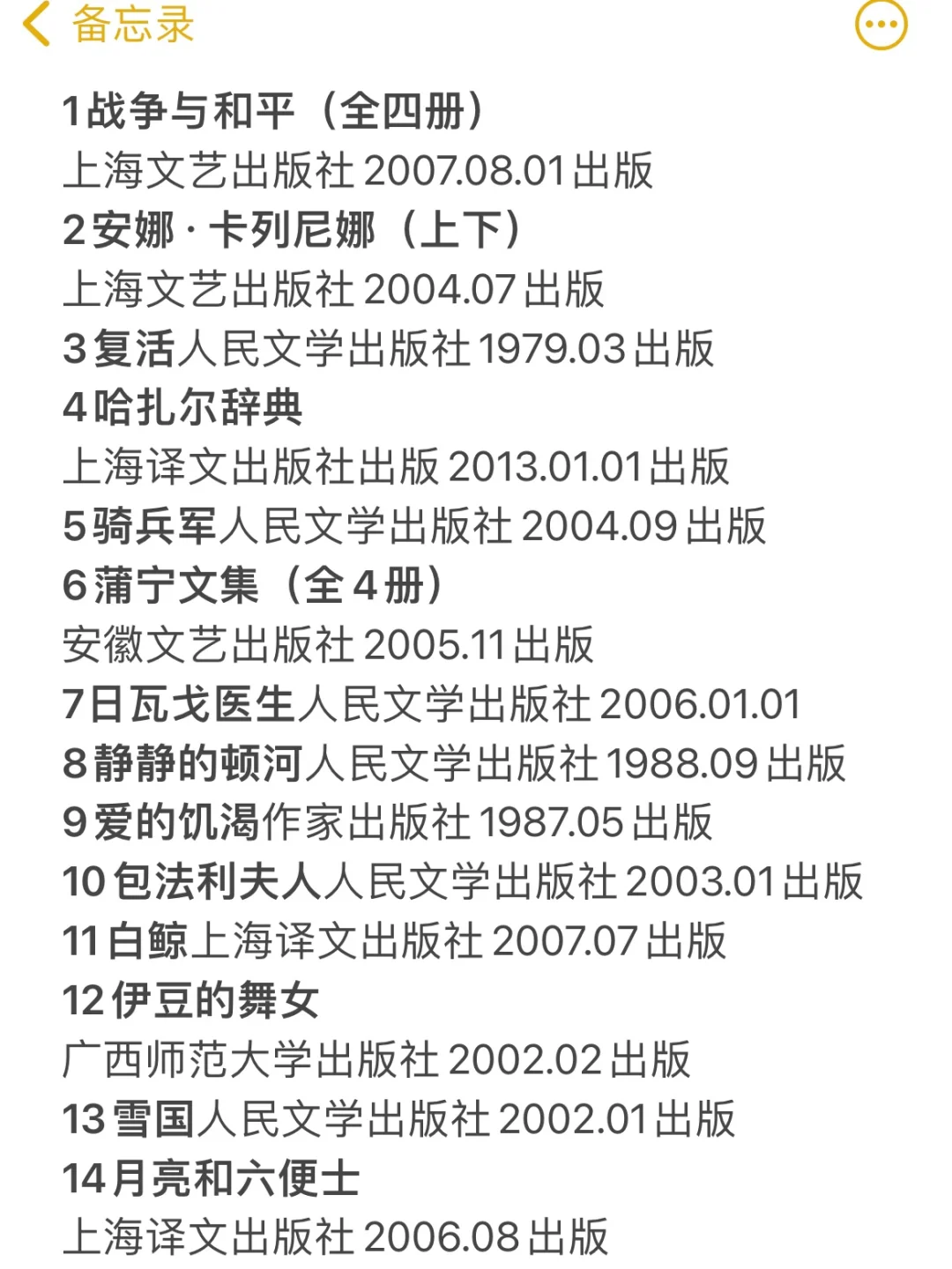 100本外国经典文学的最佳中译本！！！
