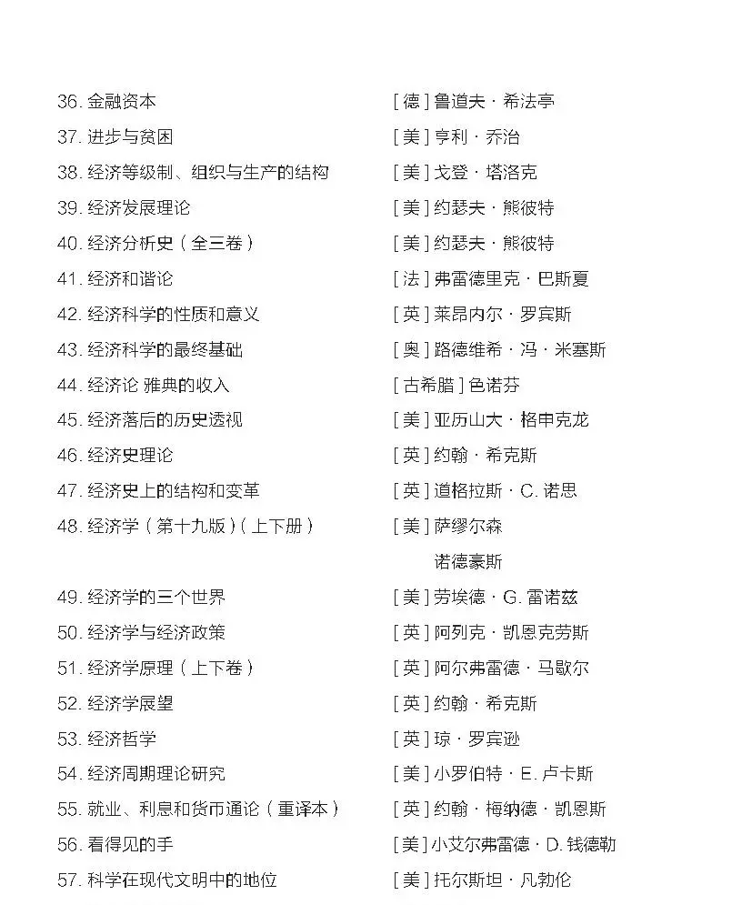 一般人不告诉!汉译名著1000种书目｜经管类
