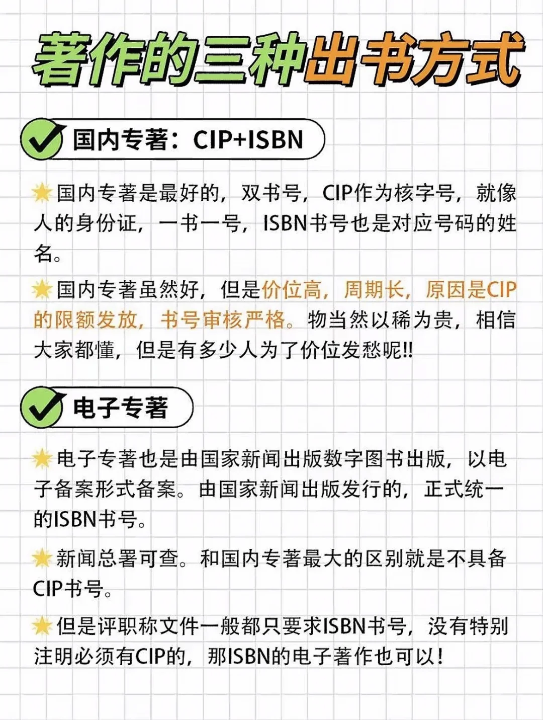 专著出书的三种方式