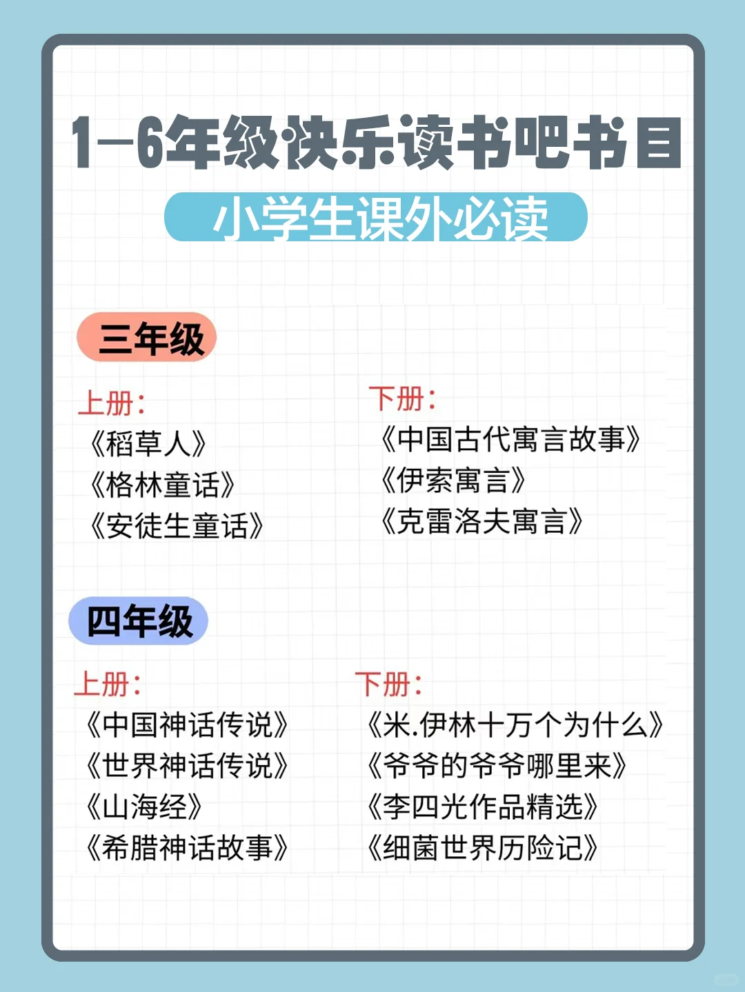 小学生9万阅读量！快乐读书吧推荐书单