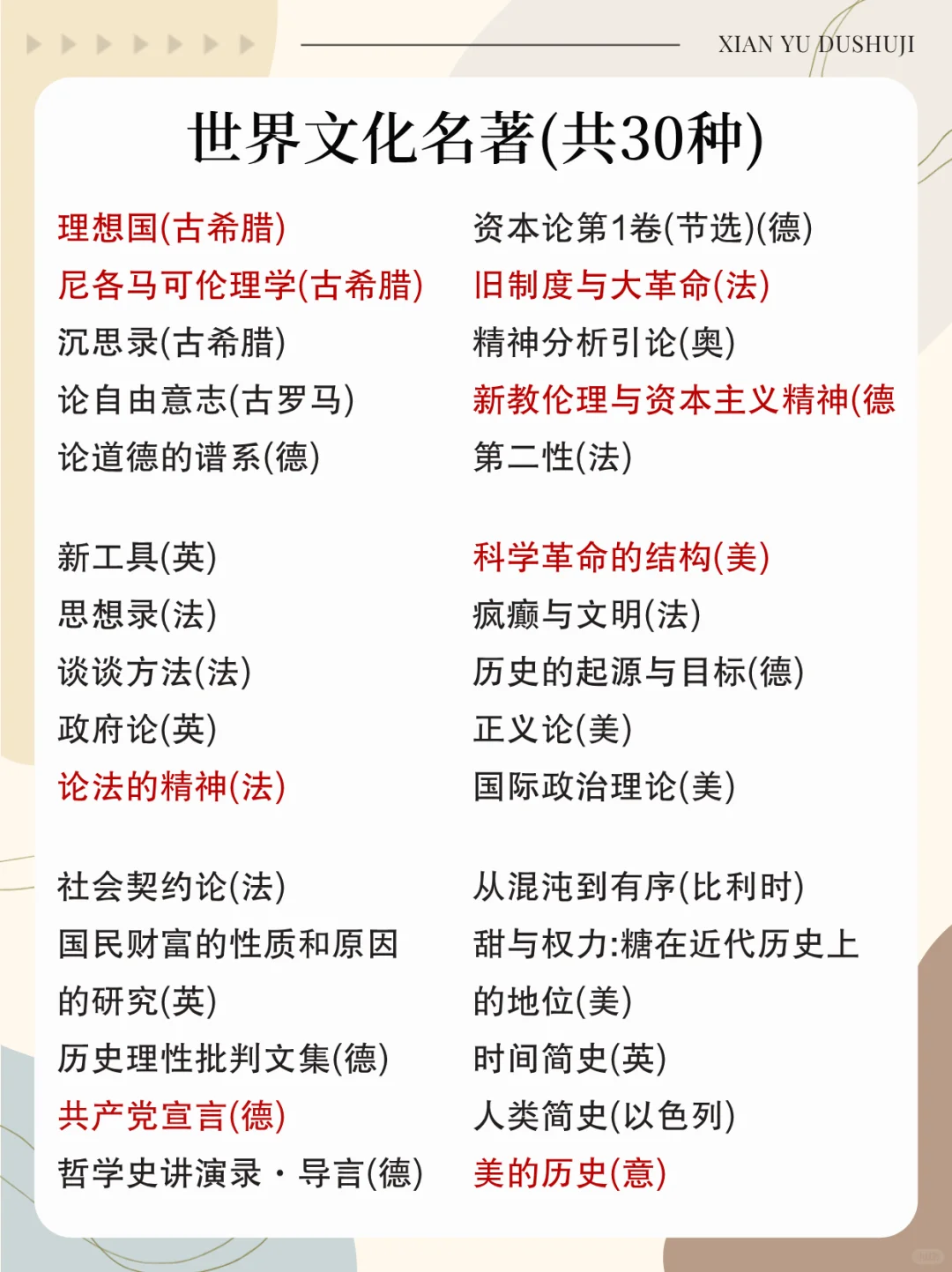 清华大学推荐读书目，你读过几本