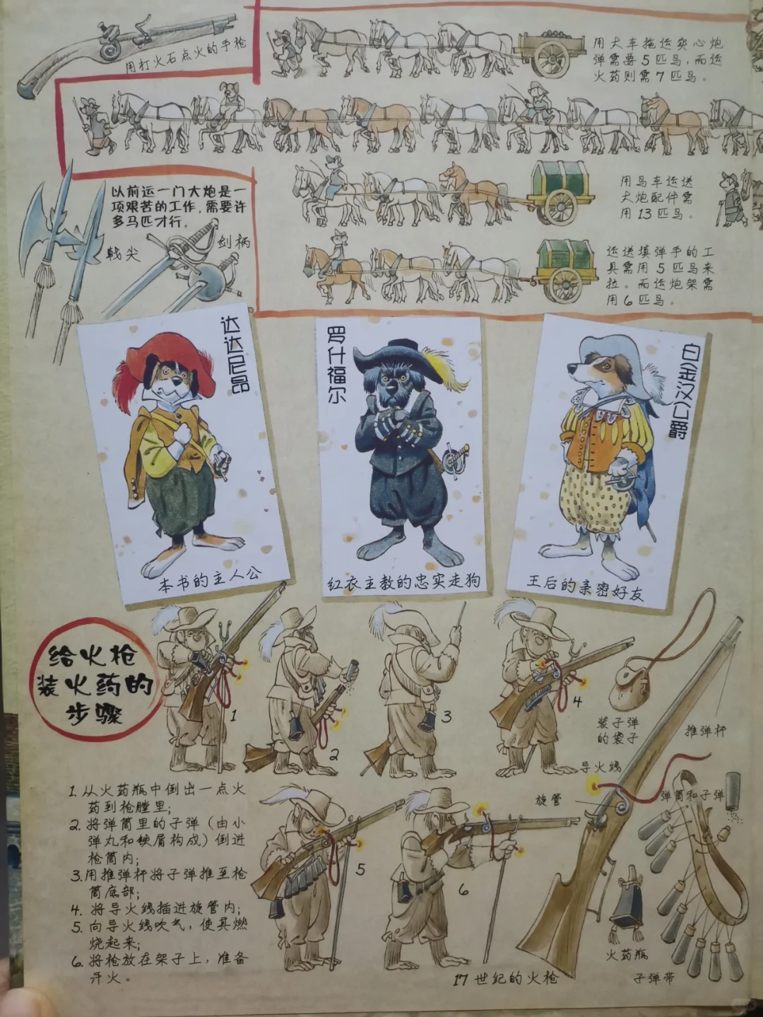 彩色世界经典文学名著宝库（一）