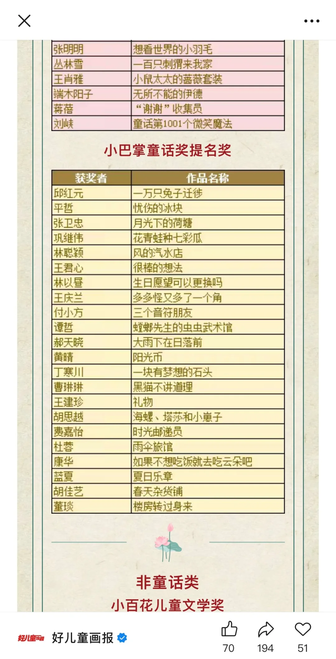 纪念一下我的小巴掌童话