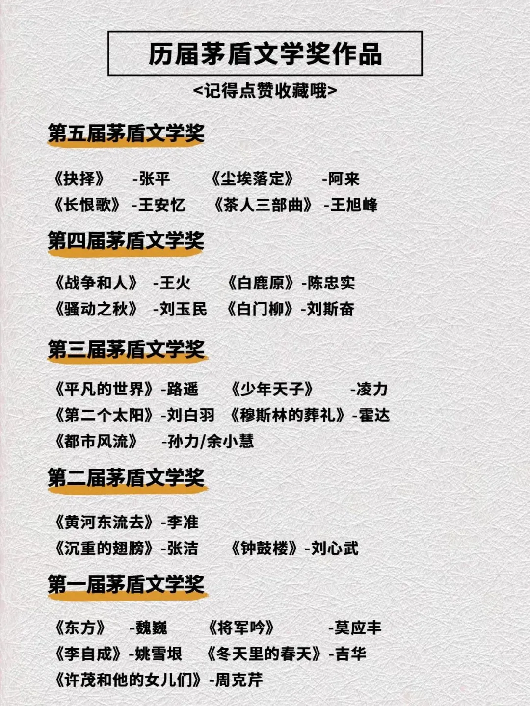 董宇辉私藏阅读大公开，按这读，格局炸裂