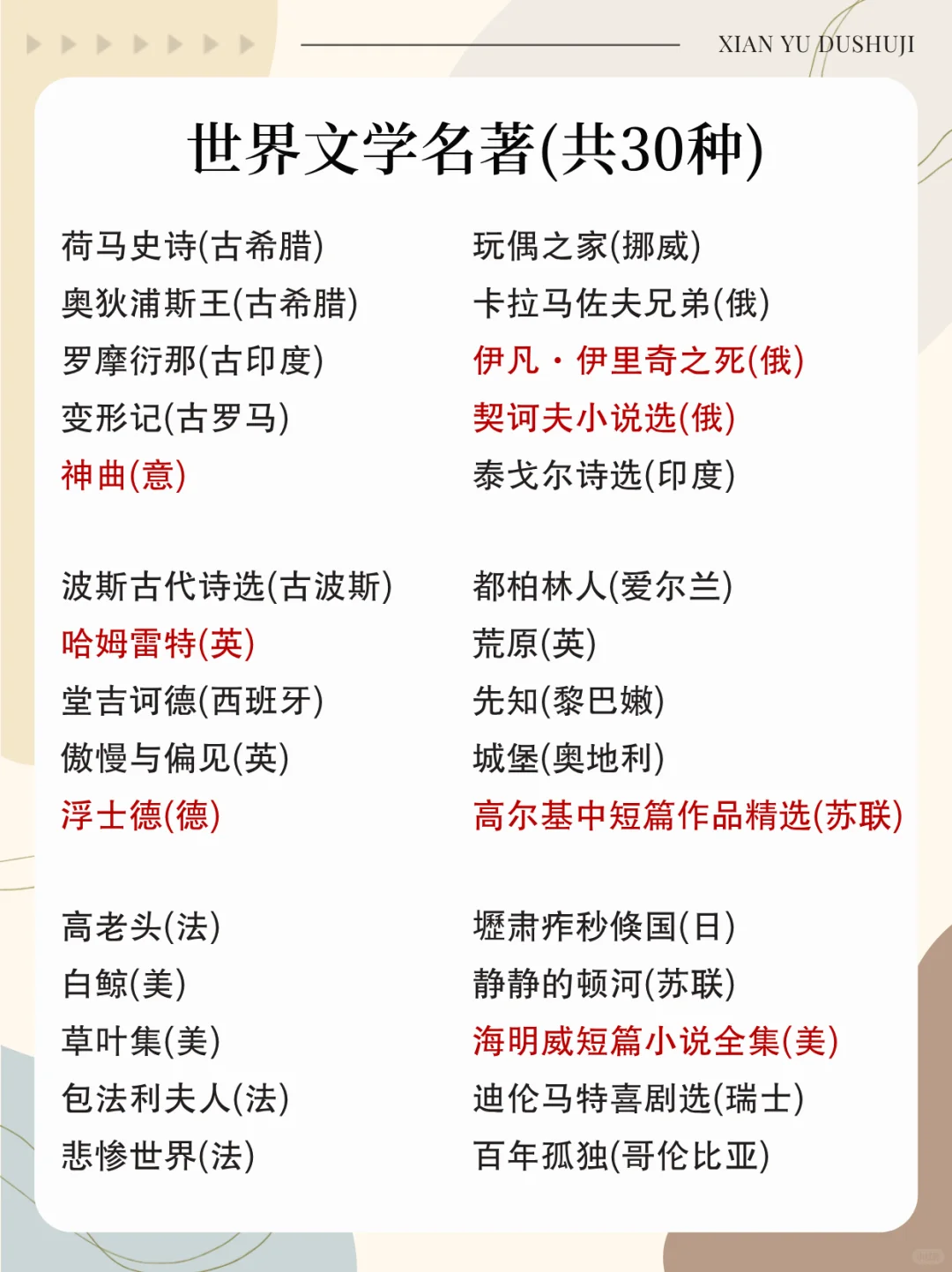 清华大学推荐读书目，你读过几本