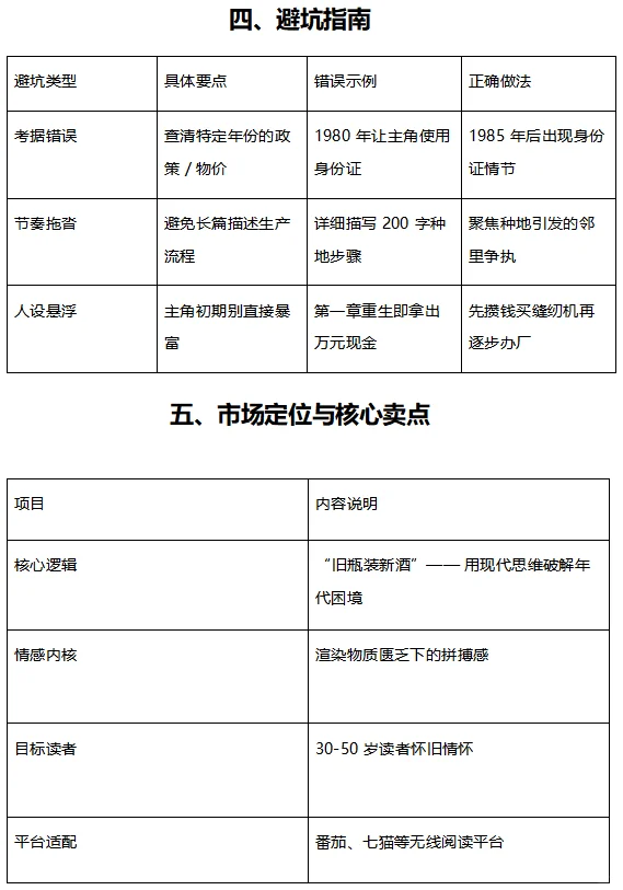 年代文必看，50-90年代发展历程