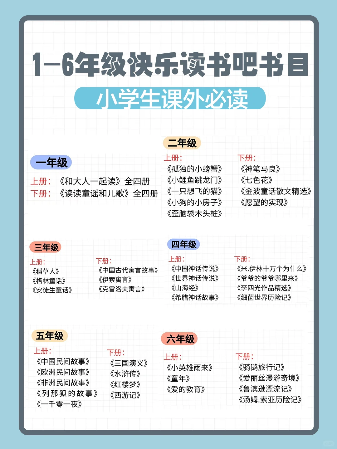 小学生9万阅读量！快乐读书吧推荐书单