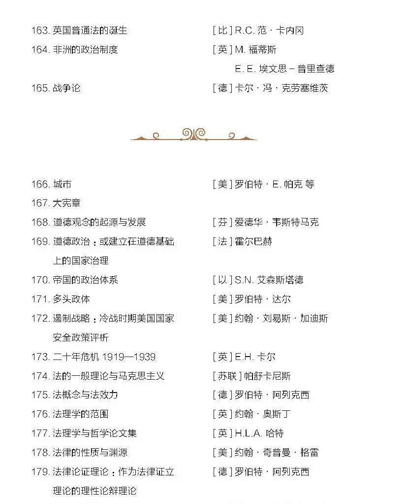 一般人不告诉!汉译名著1000种书目｜政法类
