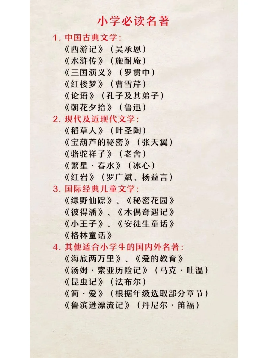 小学生必看名著推荐,你家孩子读了几本