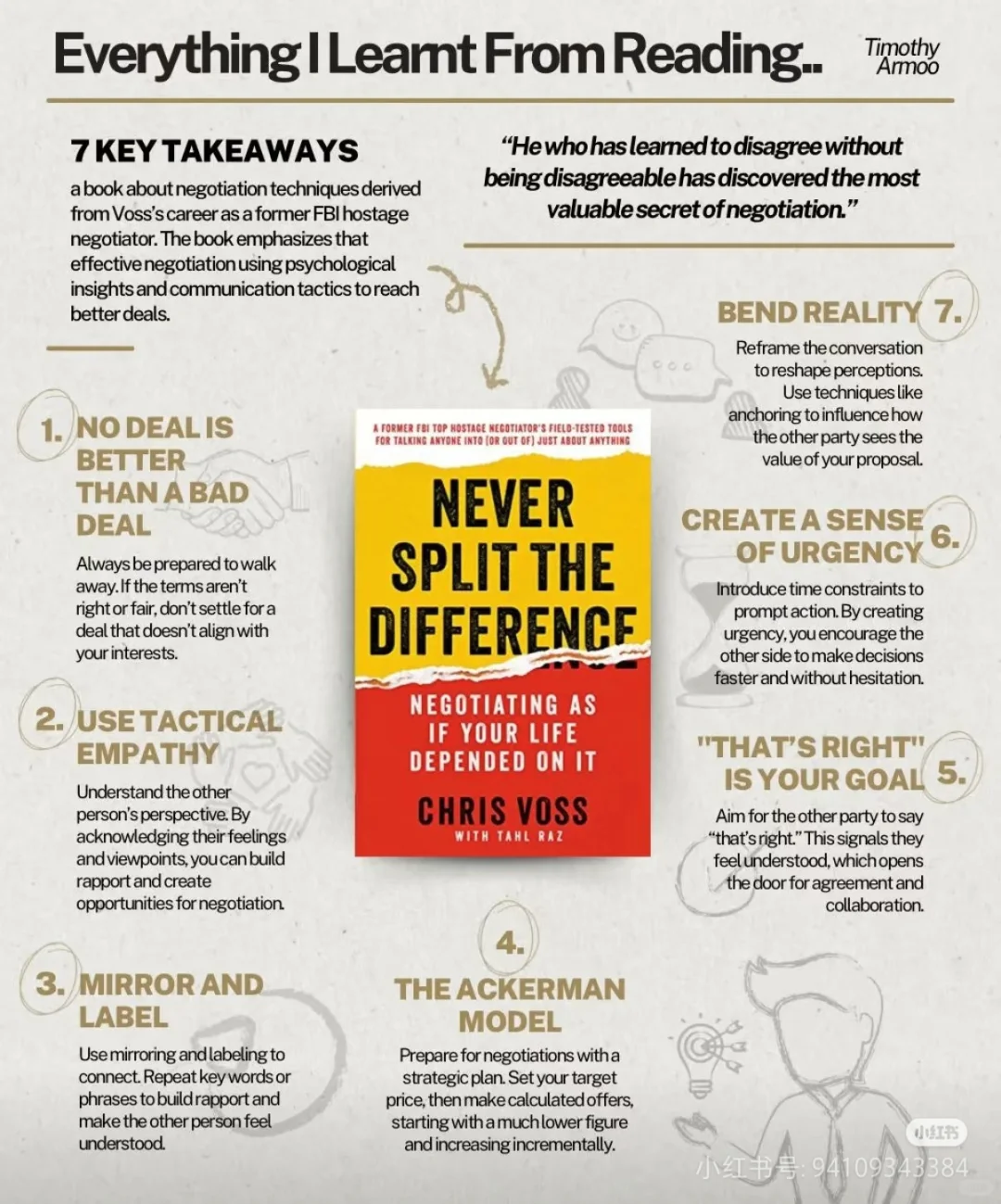 book - Never split the difference