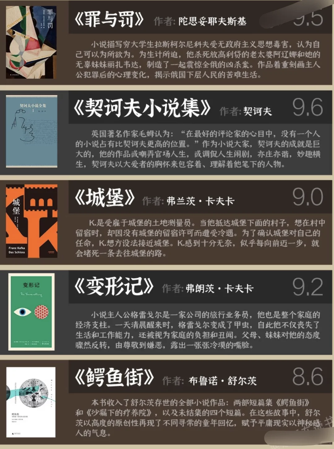余华推荐的35本书，把时间留给一流作品
