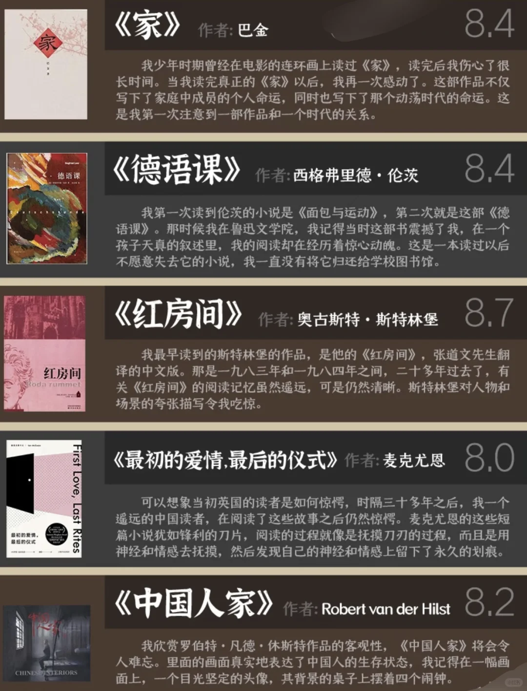 余华推荐的35本书，把时间留给一流作品