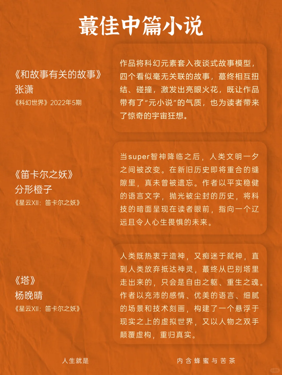 书单|从2023银河奖Mark科幻书单