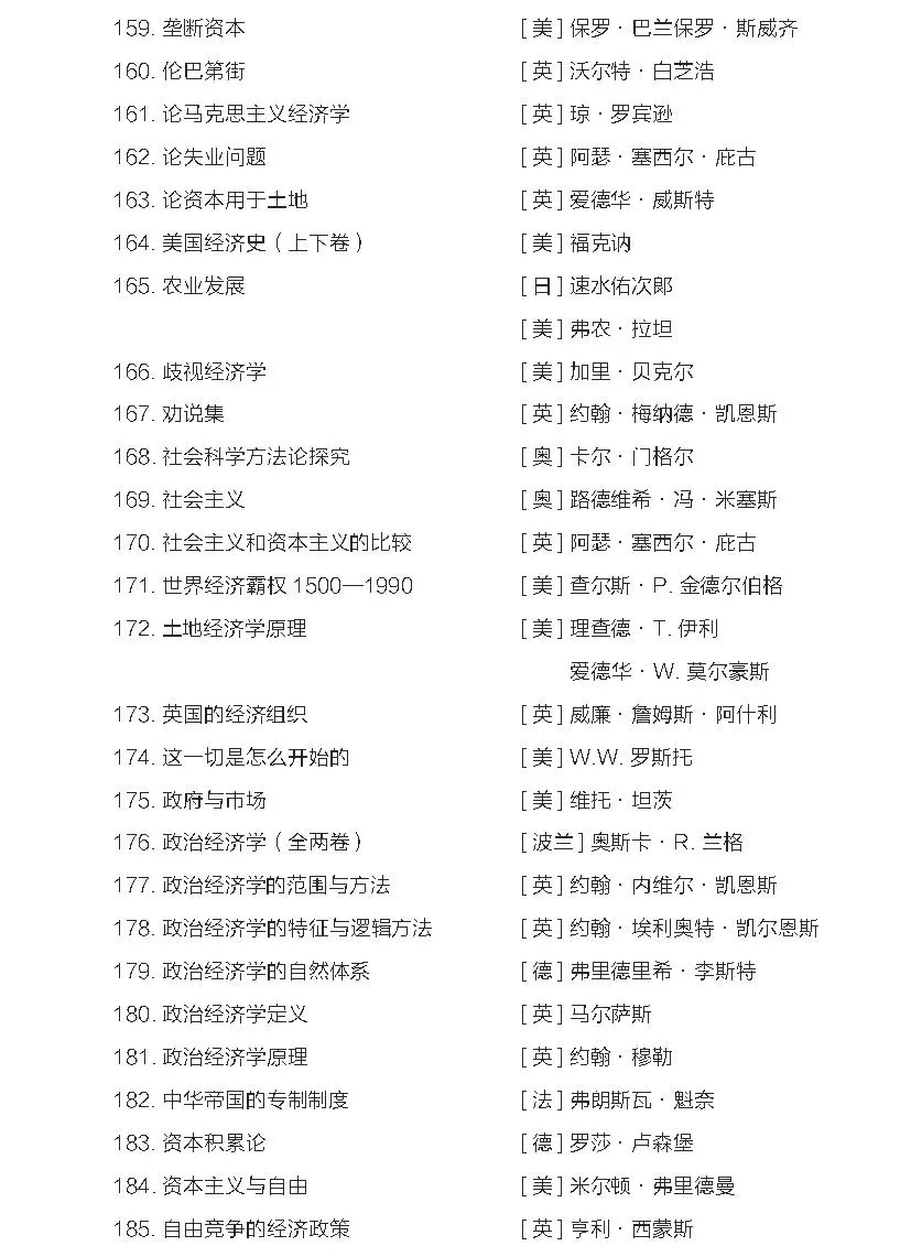 一般人不告诉!汉译名著1000种书目｜经管类