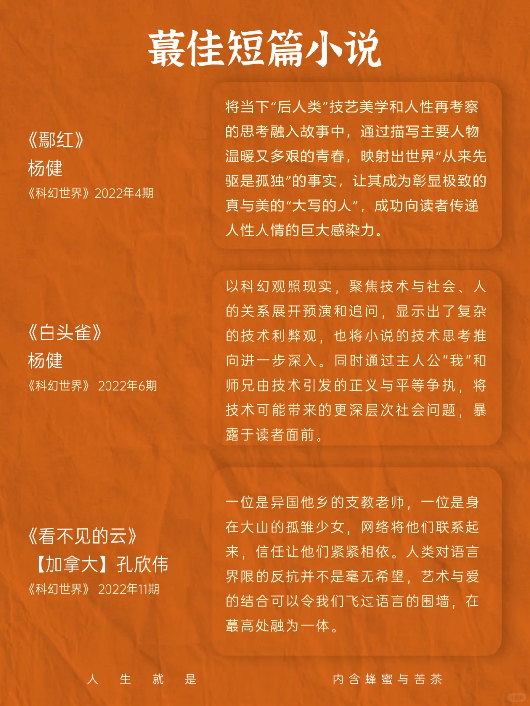 书单|从2023银河奖Mark科幻书单