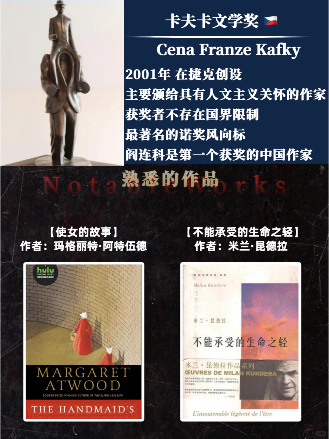 除了诺贝尔文学奖了解这些世界文学奖和作品