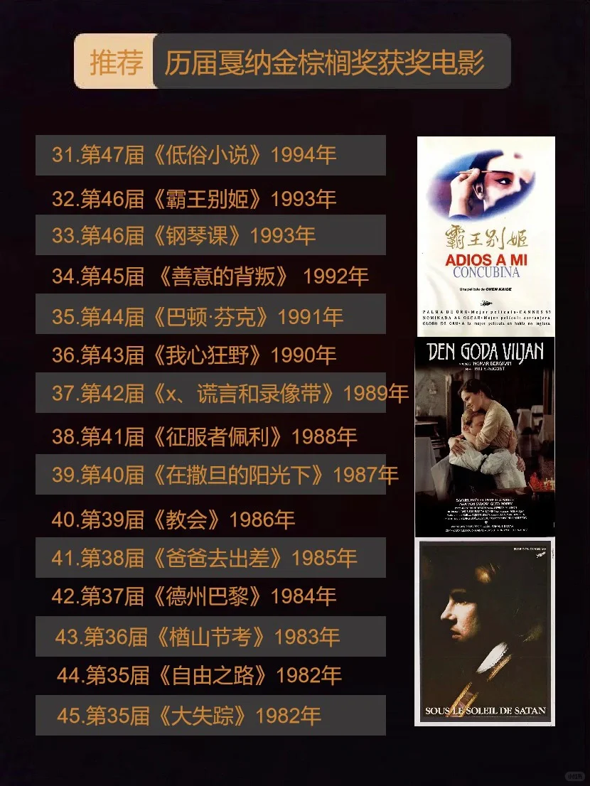 电影片单🏆全网最全戛纳获奖影片100部！