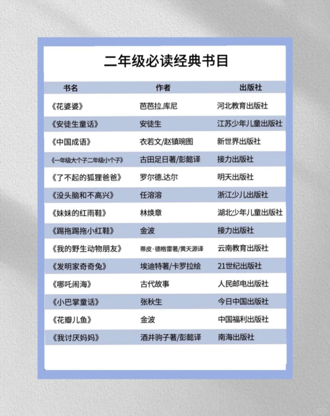 教育部推荐|1-6年级小学生必读书单