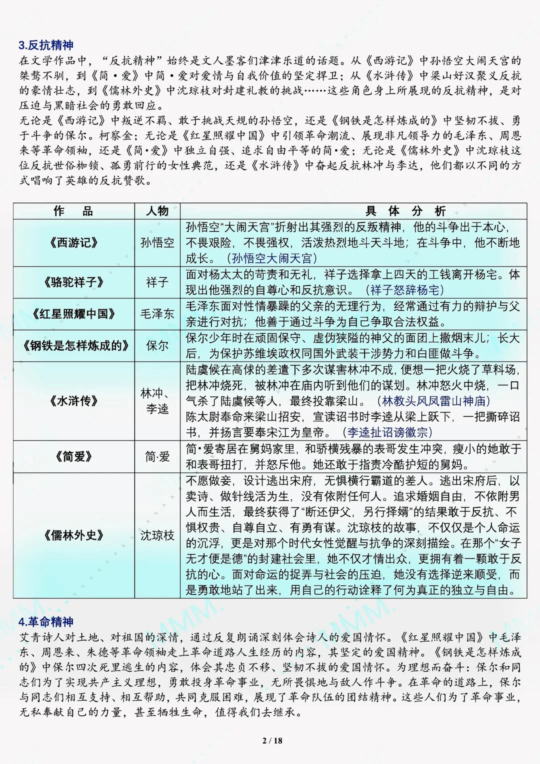 中考语文名著！3⃣️分钟看勾联整合就够了‼️