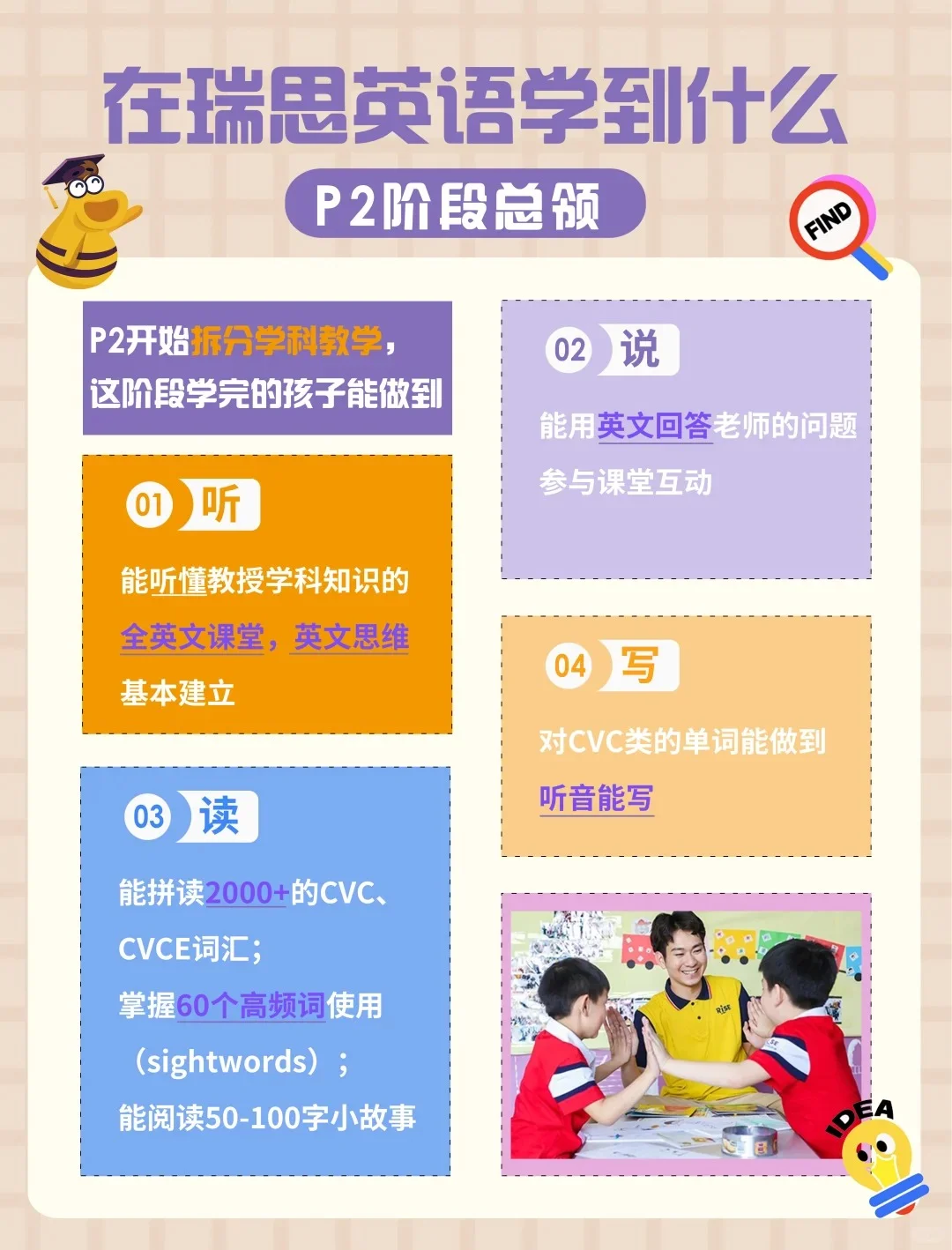 家长必读：瑞思P2可以学习到什么？！