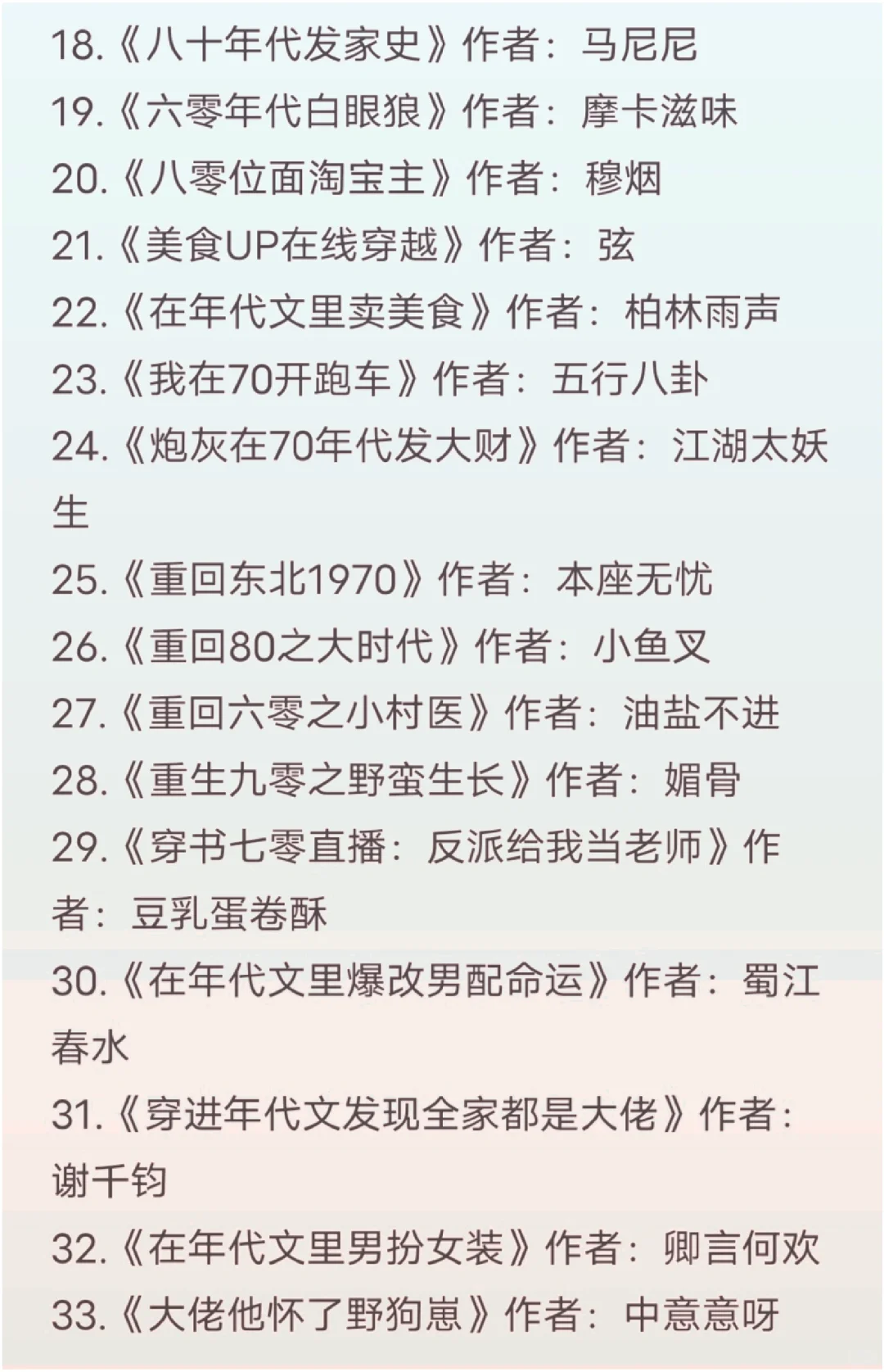 #推荐BL年代文#种田文#重生文