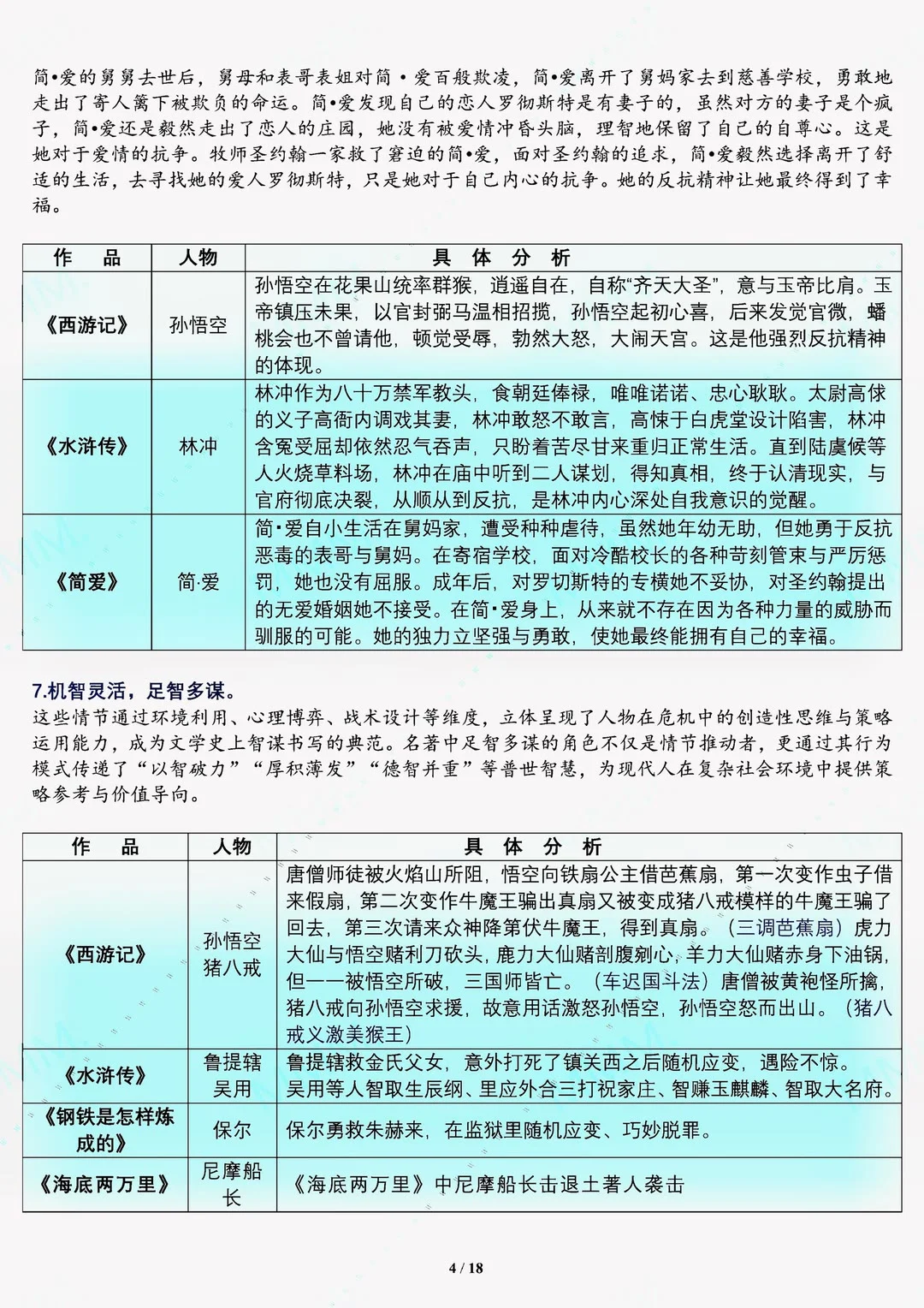 中考语文名著！3⃣️分钟看勾联整合就够了‼️