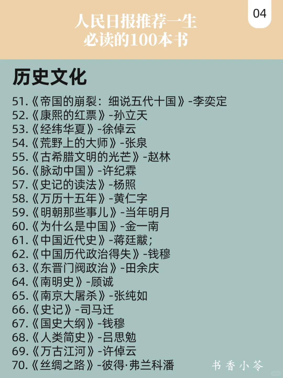 2025年人生必读的100本书籍！！！