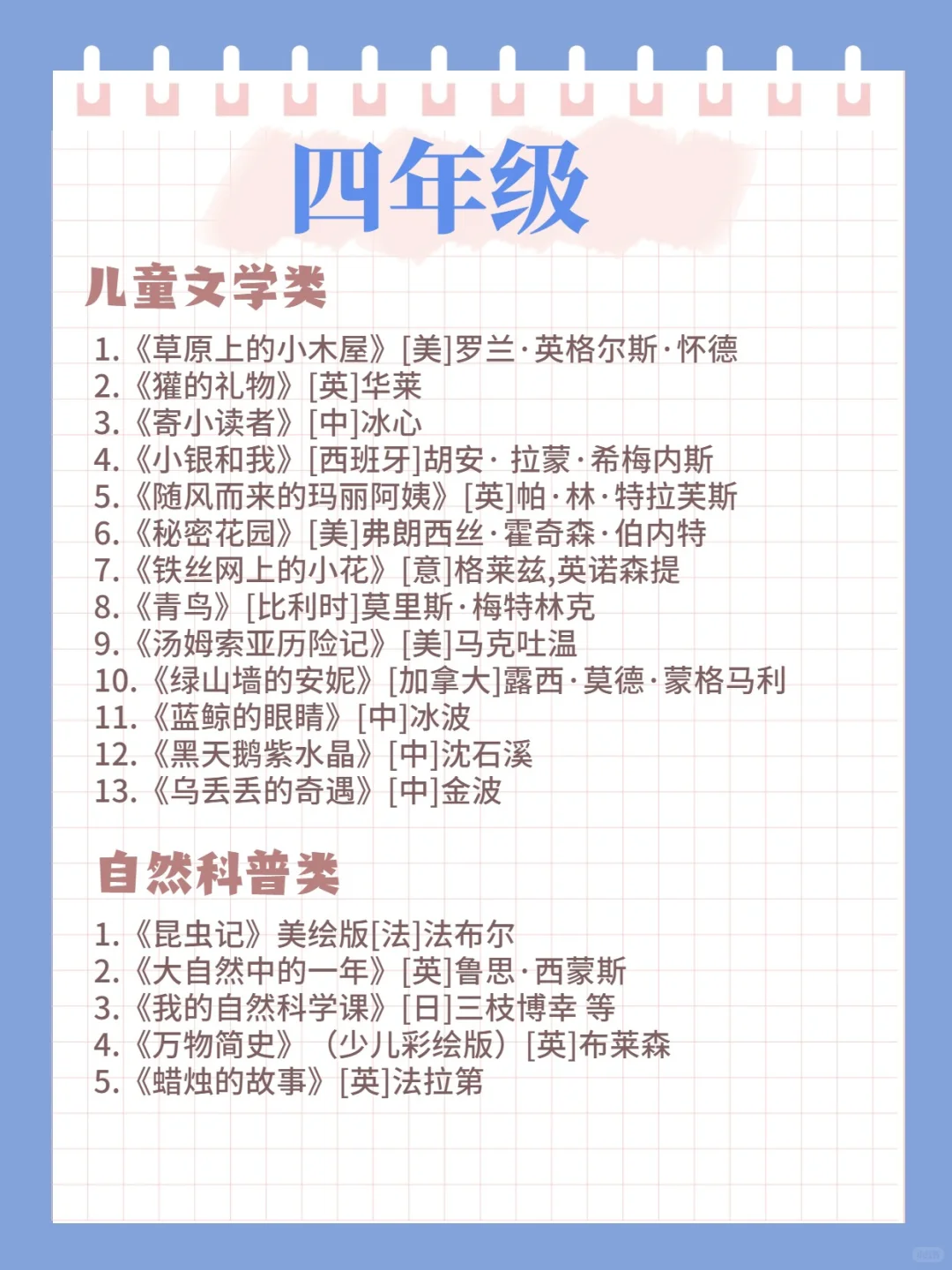 私藏书单📚| 小学生必读的120本经典书籍