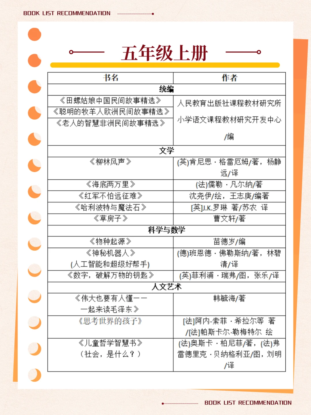 📢名校名师联合推荐，让孩子阅读能力飞升