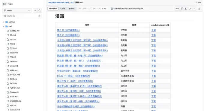 一个提供电子书下载的GitHub项目，内容挺全