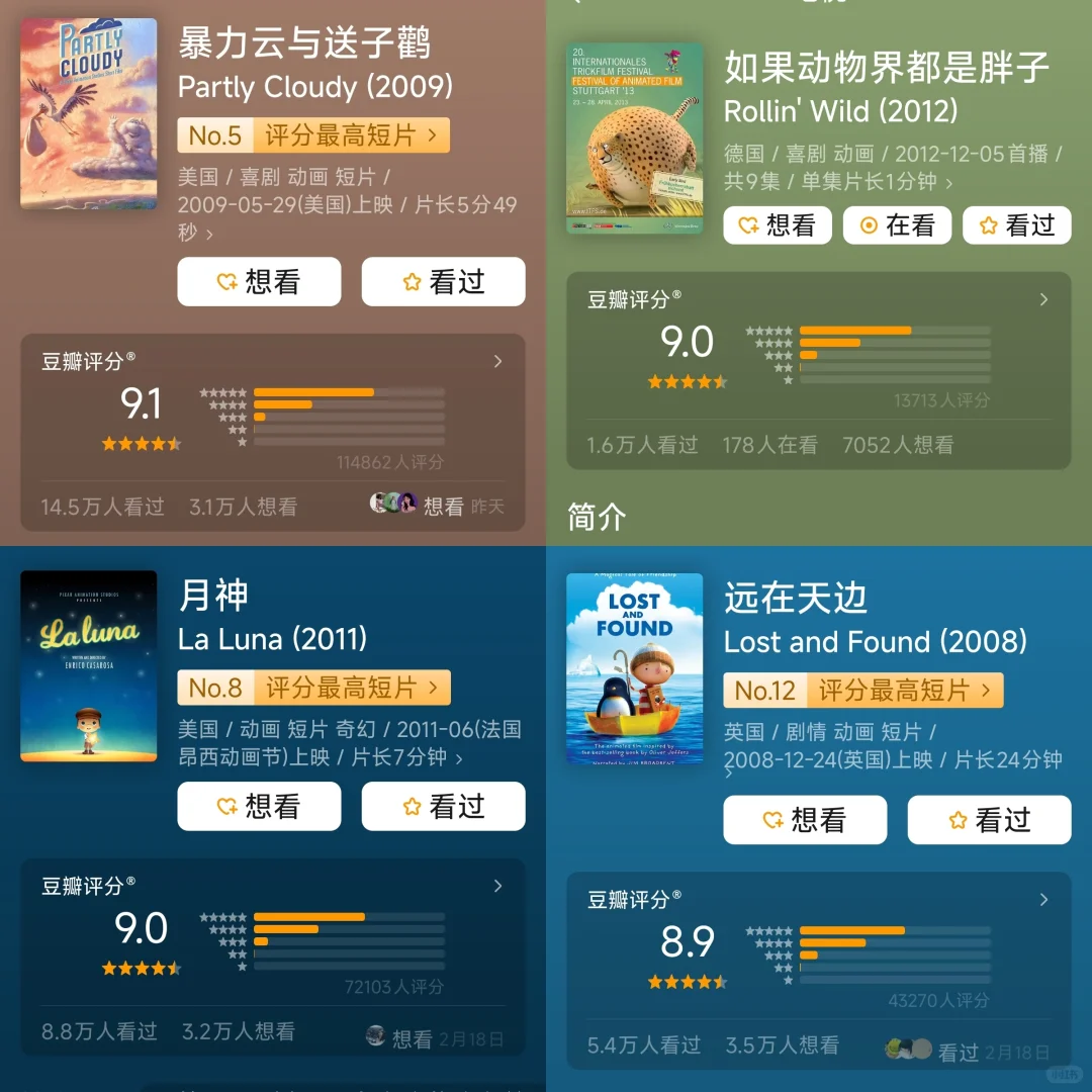🔥24部低龄儿童启蒙必看的获奖动画短片