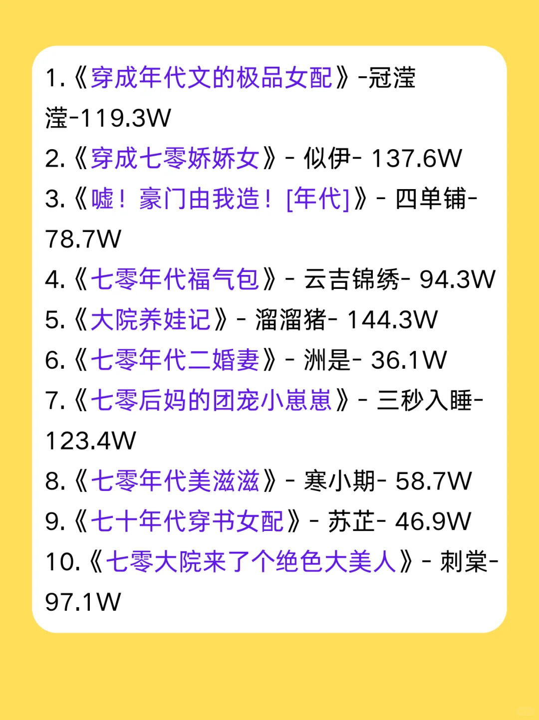 七十年代➕女主➕高质量➕完结➕年代文（四）