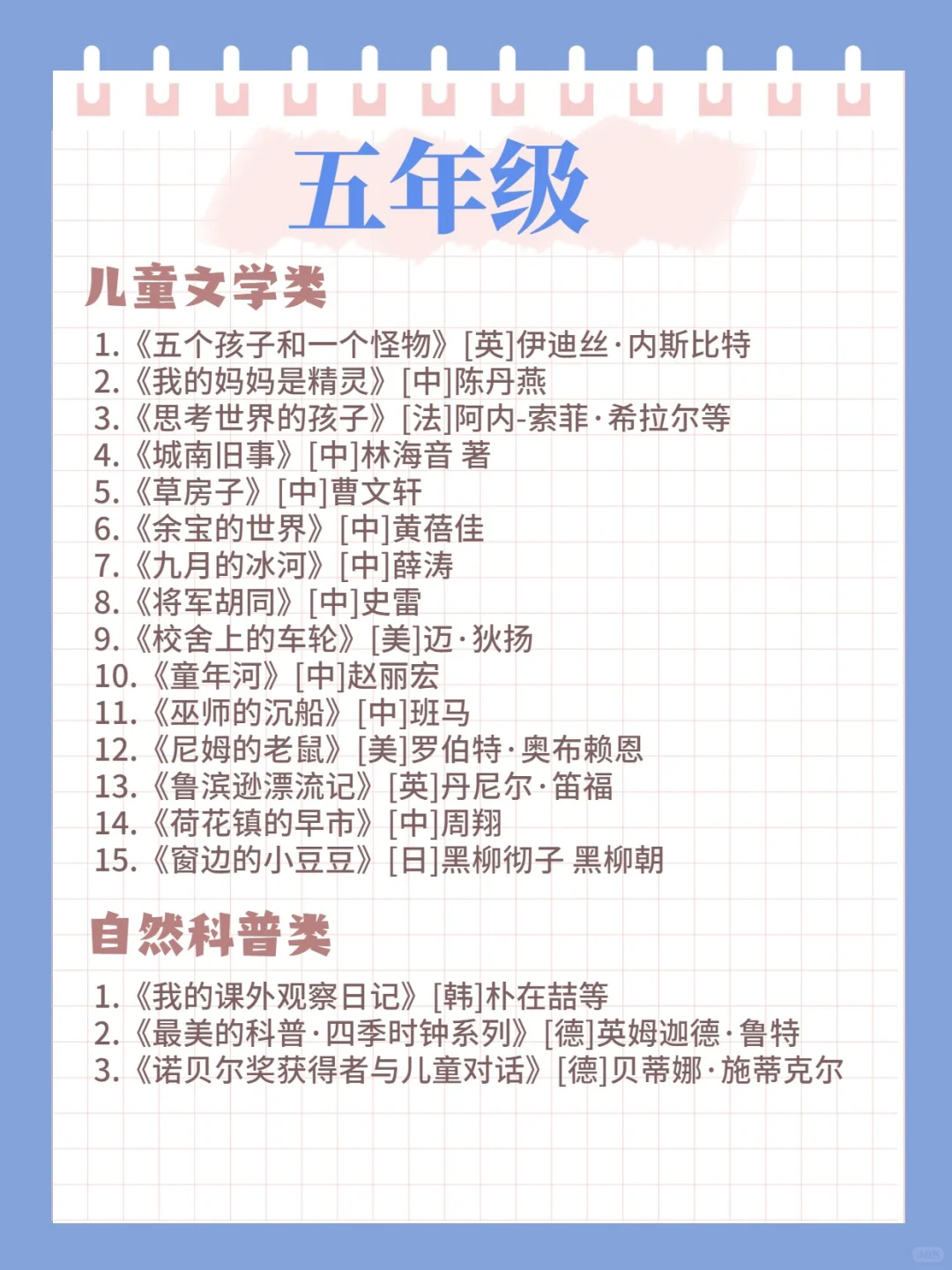私藏书单📚| 小学生必读的120本经典书籍