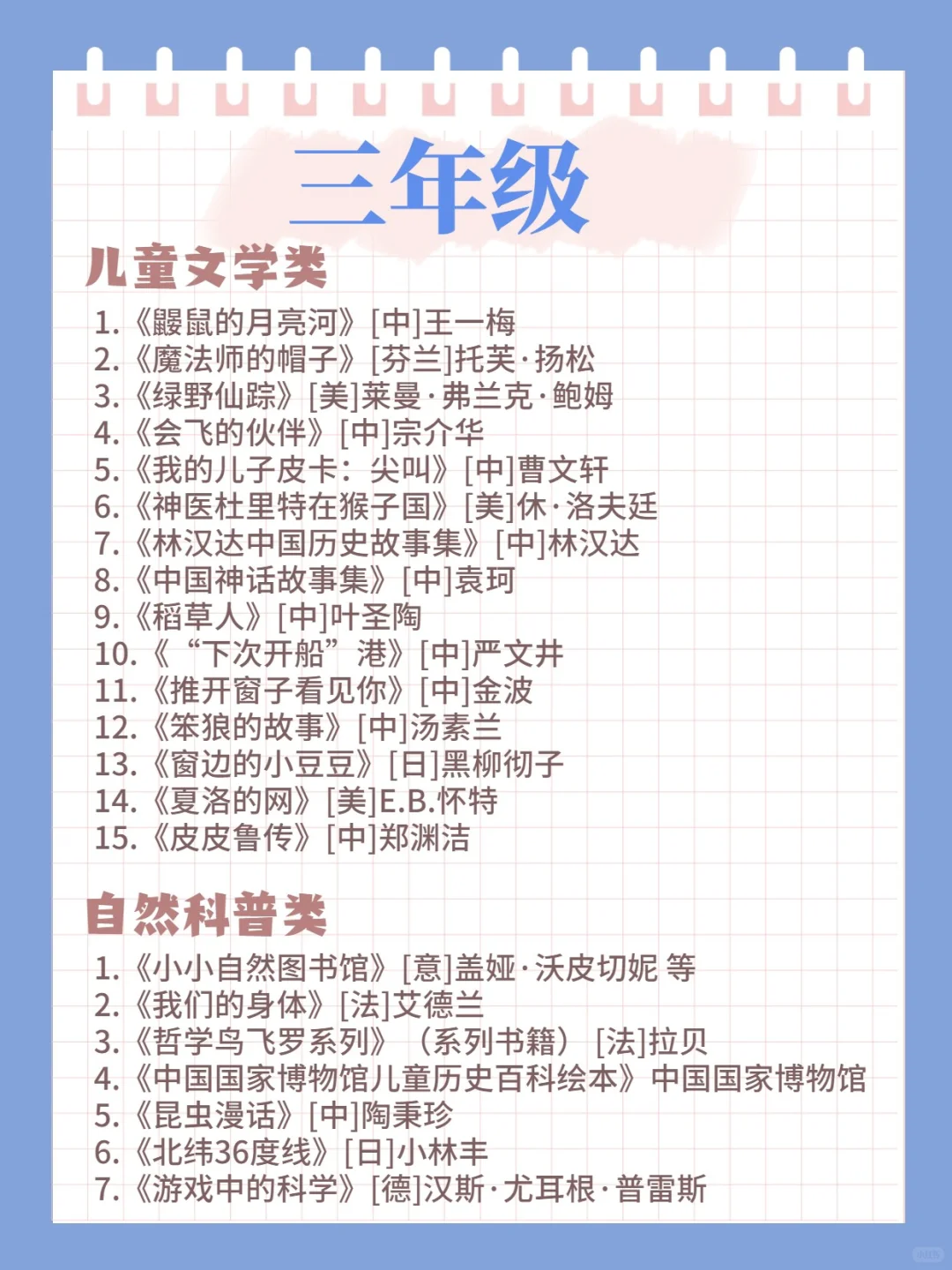 私藏书单📚| 小学生必读的120本经典书籍