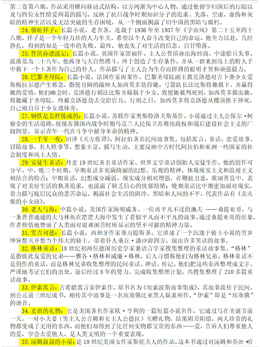 小学语文文学常识(一)//古今中外名著简介