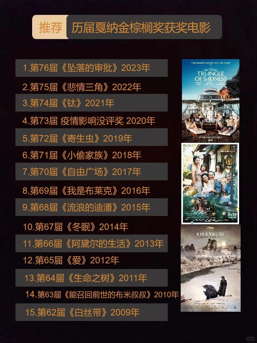 电影片单🏆全网最全戛纳获奖影片100部！
